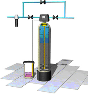 Фильтр реагентного обезжелезивания воды